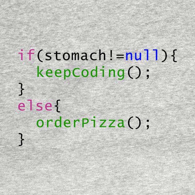 Funny code - Order Pizza by mangobanana